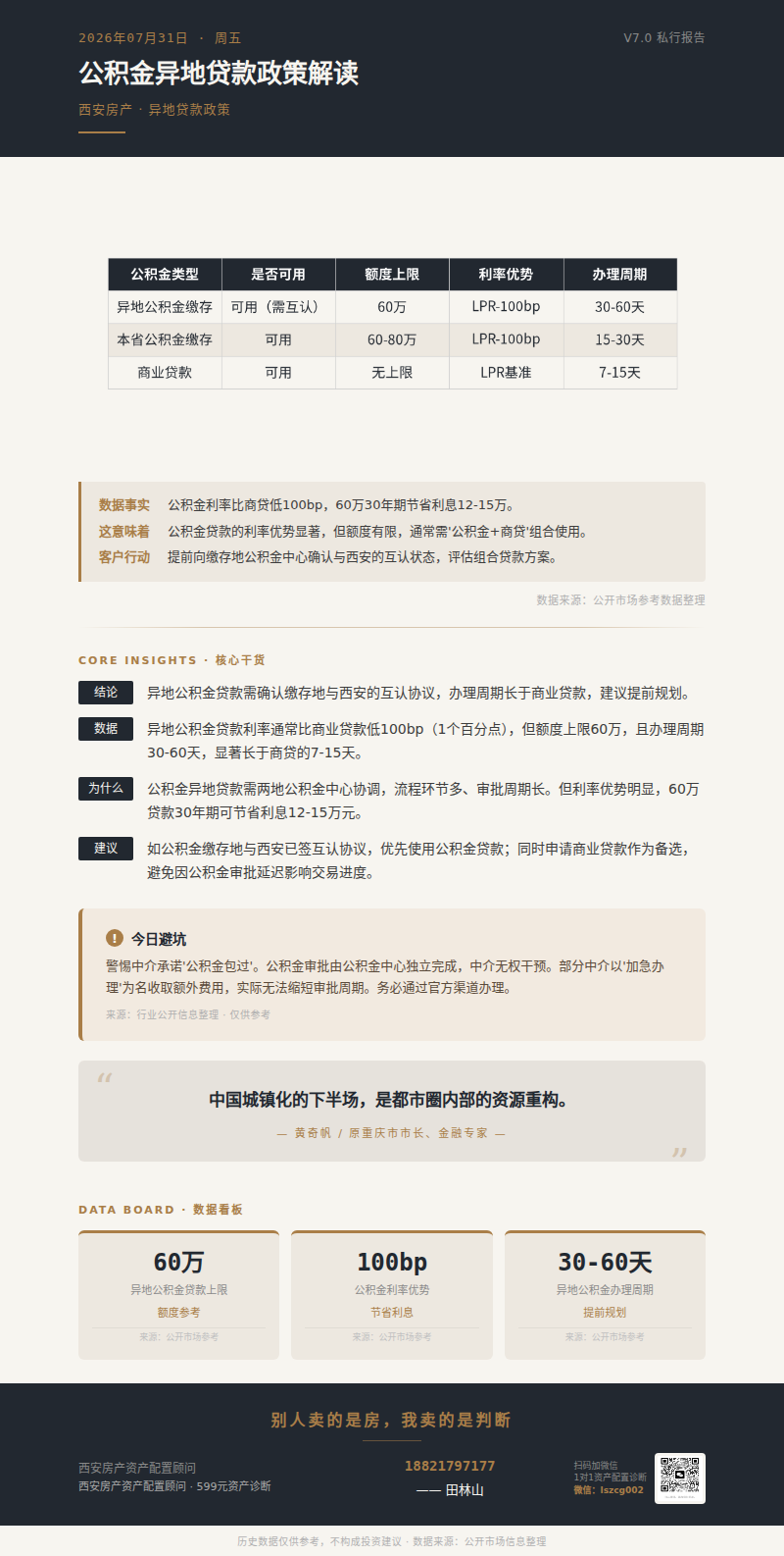 异地贷款政策